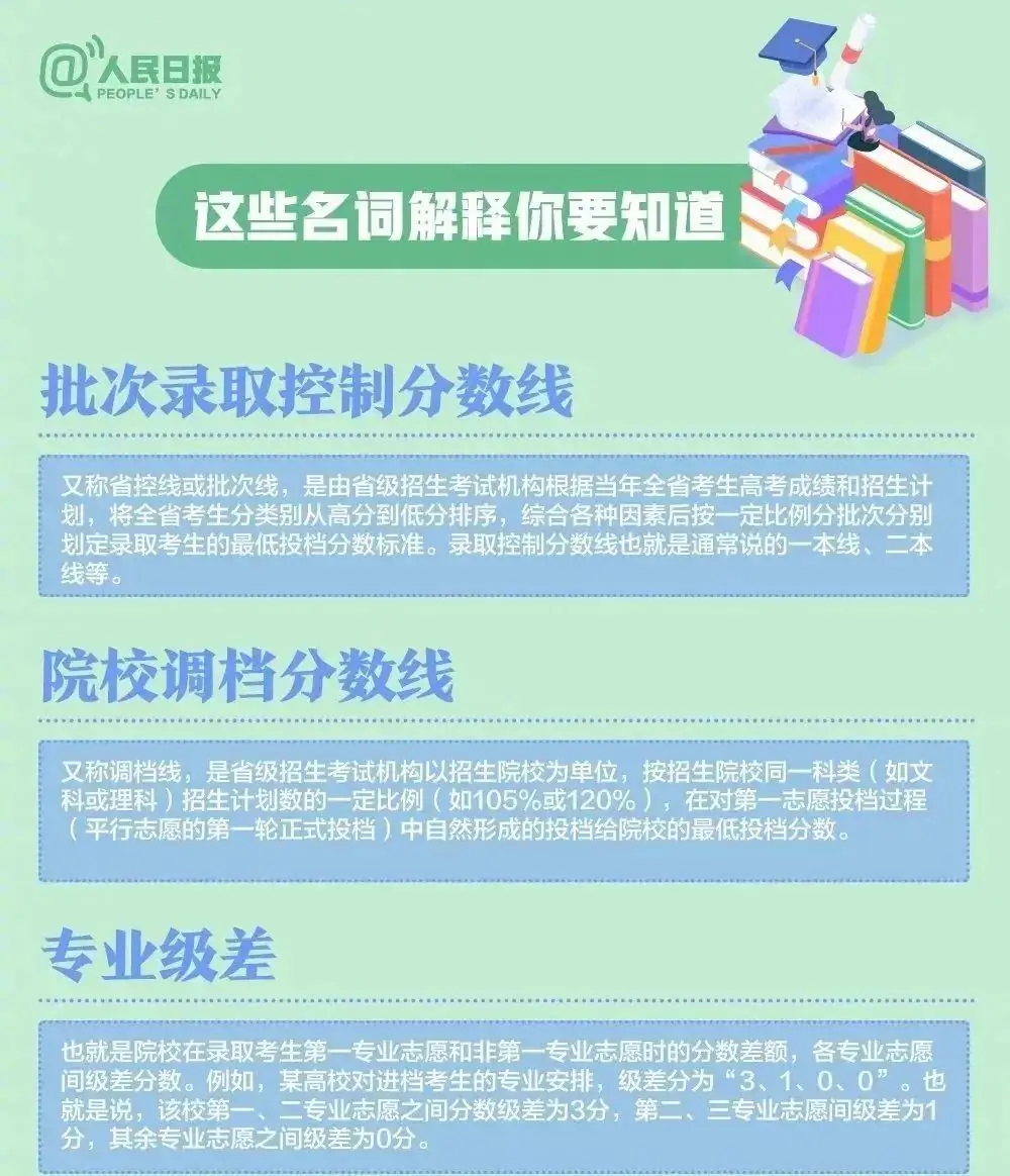 【超全面】高考志愿填报:人民日报发布专业选择与未来规划全攻略 第11张
