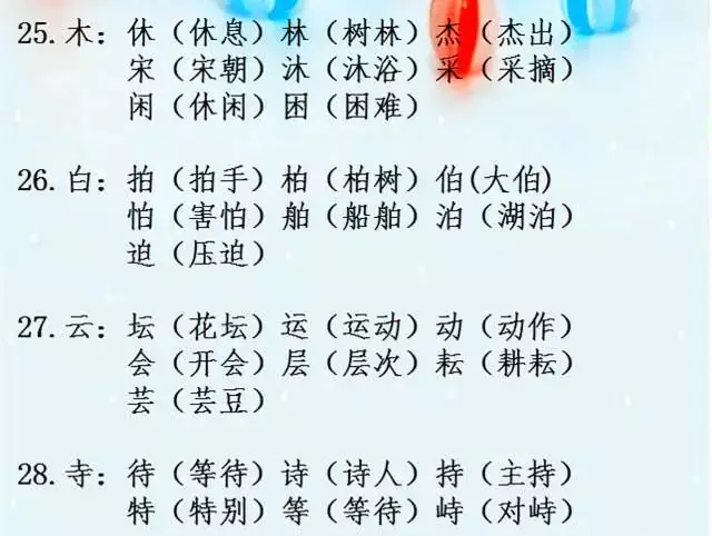 小学语文必考辨字组词,收藏了让孩子每天读一读吧 第17张