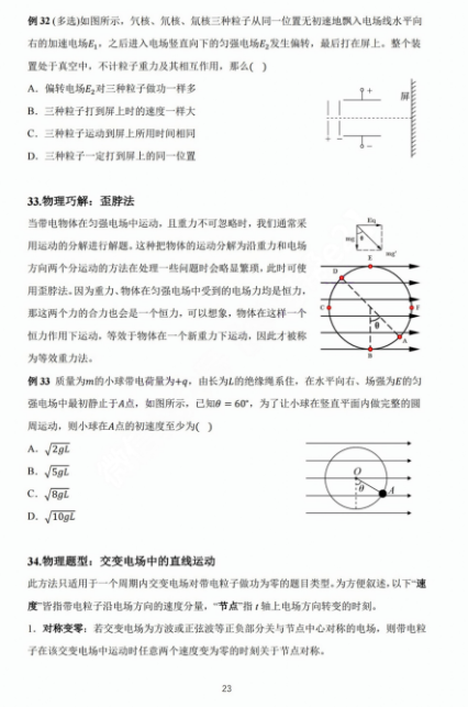 【高考物理】高考中高频的108个模型总结及配套提能例题(建议收藏) 第23张 【高考物理】高考中高频的108个模型总结及配套提能例题(建议收藏) 第23张