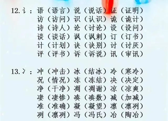 小学语文必考辨字组词,收藏了让孩子每天读一读吧 第32张