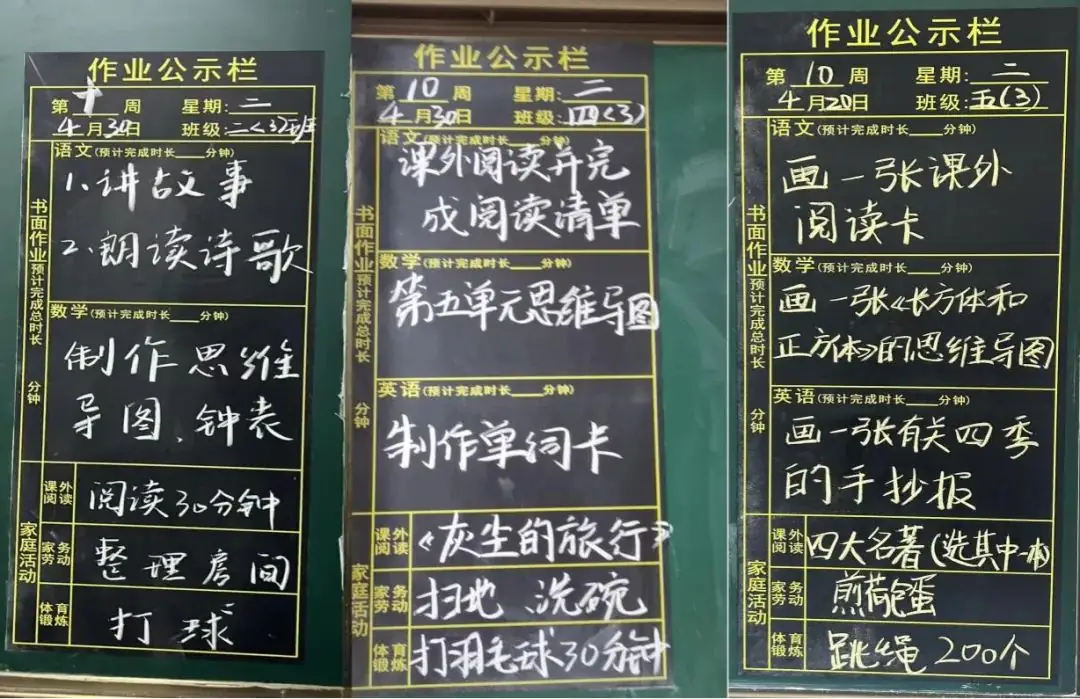 家校共育,静待花开——临川区第十五小学召开“双减”主题家长会 第5张 家校共育,静待花开——临川区第十五小学召开“双减”主题家长会 第5张