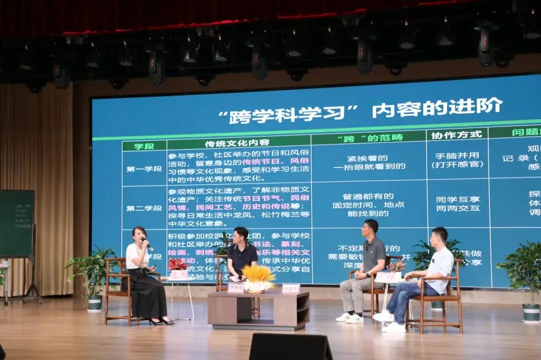 市教研室举办中山市小学语文跨学科主题学习培训活动 第4张 市教研室举办中山市小学语文跨学科主题学习培训活动 第4张