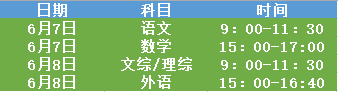 曲靖马龙区第一中学致2024届高考考生的一封信 第9张 曲靖马龙区第一中学致2024届高考考生的一封信 第9张