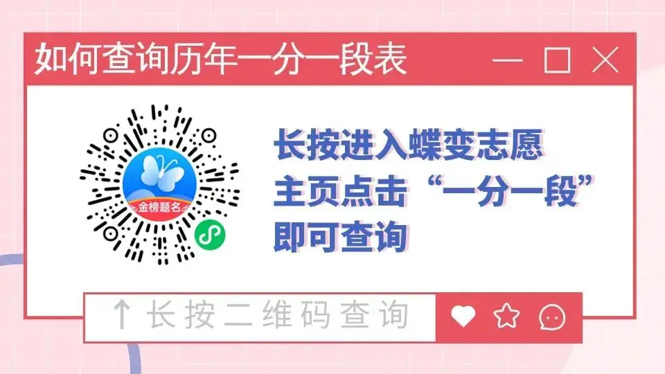 高考志愿填好了叫“逆天改命”,填不好就只能“听天由命”!关键点掌握在家长手里 第1张 高考志愿填好了叫“逆天改命”,填不好就只能“听天由命”!关键点掌握在家长手里 第1张