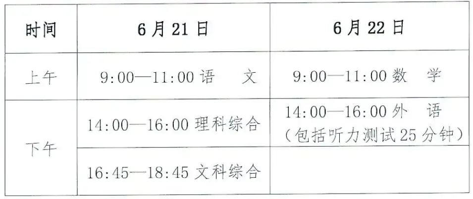 “取消中考”?教育部发文回应!(附2024年各地中考时间!) 第6张 “取消中考”?教育部发文回应!(附2024年各地中考时间!) 第6张