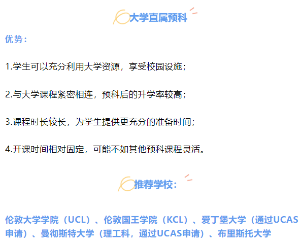 高考,国内大学不是唯一出路!本科留学申请全方案 第21张