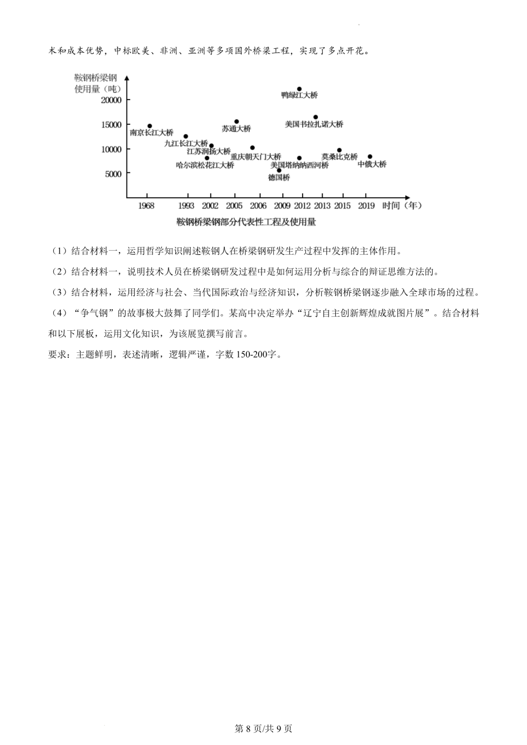 【高考真题】2023年辽宁省高考试题+答案(化学 生物 地理 政治) 第41张 【高考真题】2023年辽宁省高考试题+答案(化学 生物 地理 政治) 第41张