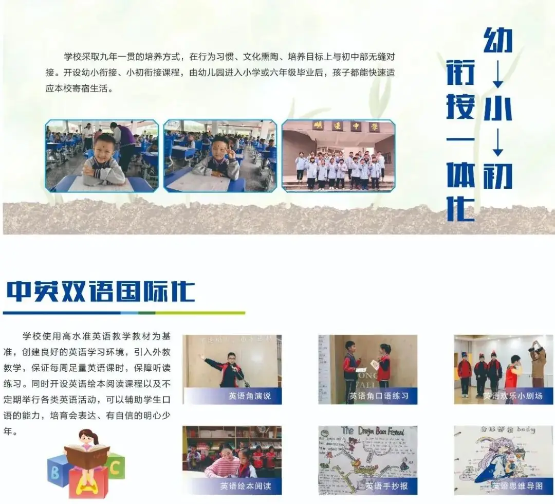 明达学校2024年小学一年级招生简章 第5张 明达学校2024年小学一年级招生简章 第5张