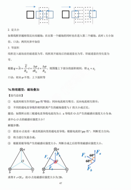 【高考物理】高考中高频的108个模型总结及配套提能例题(建议收藏) 第47张 【高考物理】高考中高频的108个模型总结及配套提能例题(建议收藏) 第47张