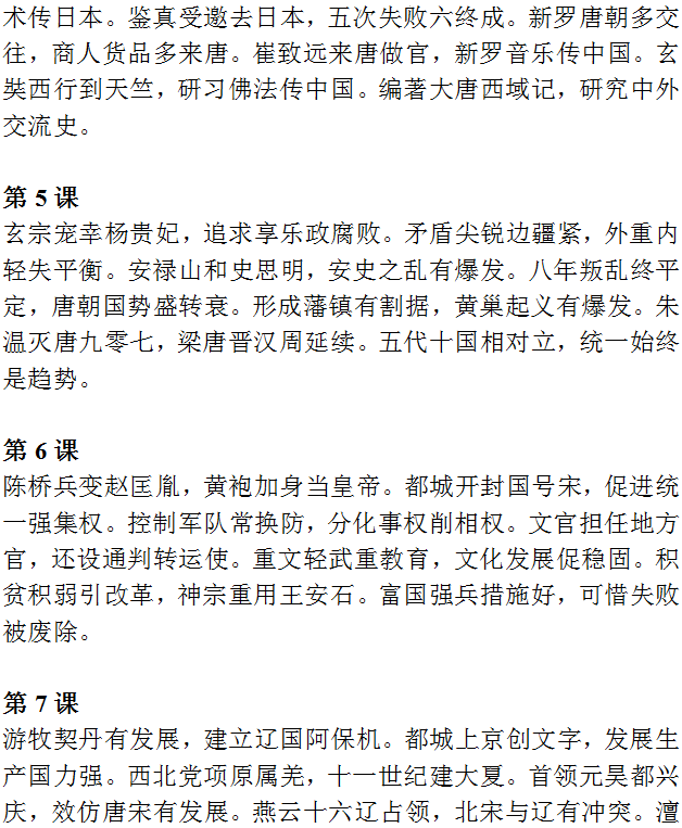 【中考历史】2024中考历史《必背知识点+答题模板+思维导图》 第8张 【中考历史】2024中考历史《必背知识点+答题模板+思维导图》 第8张