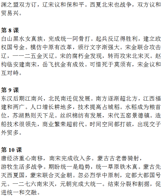 【中考历史】2024中考历史《必背知识点+答题模板+思维导图》 第9张 【中考历史】2024中考历史《必背知识点+答题模板+思维导图》 第9张