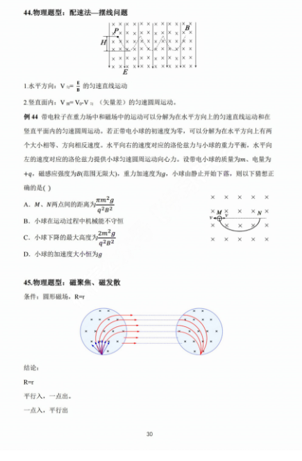 【高考物理】高考中高频的108个模型总结及配套提能例题(建议收藏) 第30张 【高考物理】高考中高频的108个模型总结及配套提能例题(建议收藏) 第30张