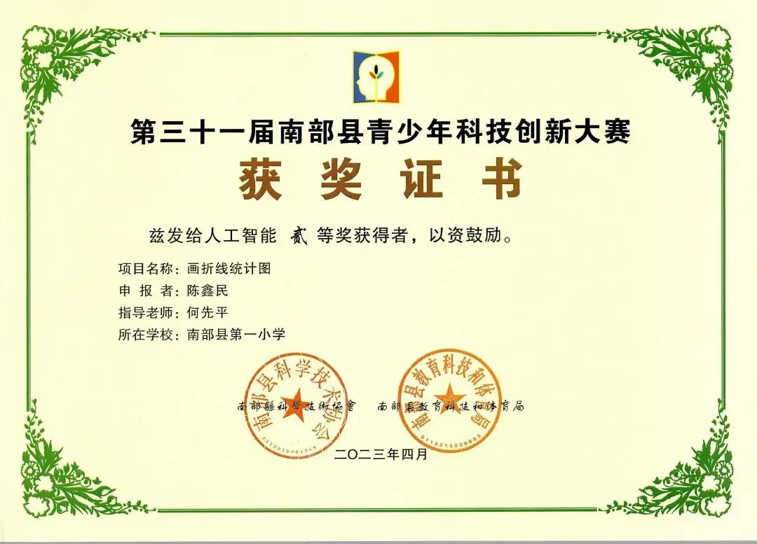 南部县第一小学师生在第31届青少年市县科技创新比赛中荣获佳绩 第60张 南部县第一小学师生在第31届青少年市县科技创新比赛中荣获佳绩 第60张