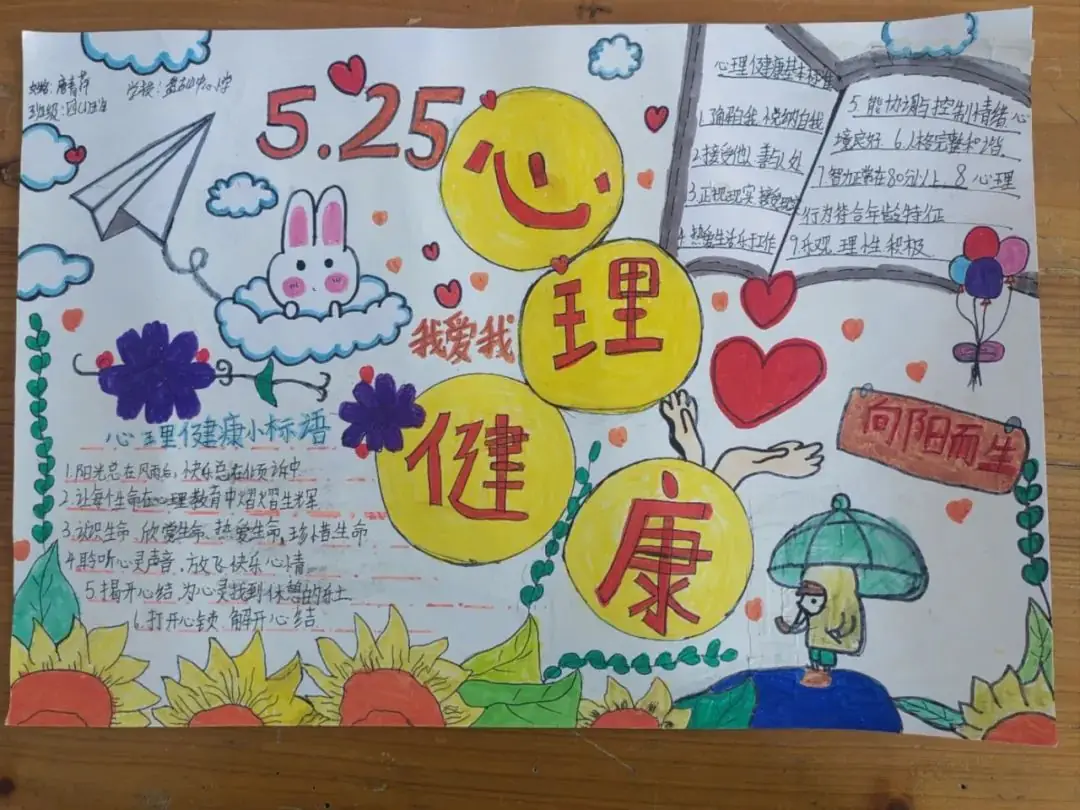 心向阳光,快乐成长|盘古山中心小学“525”心理健康月系列活动 第42张