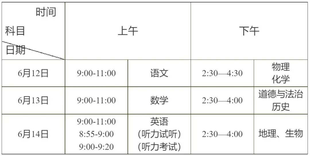 “取消中考”?教育部发文回应!(附2024年各地中考时间!) 第19张 “取消中考”?教育部发文回应!(附2024年各地中考时间!) 第19张