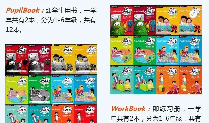 知心宝藏 | 新加坡最牛的小学数学教材《My Pals Are Here Maths》及练习册,90%学校都在用!附资源 第4张 知心宝藏 | 新加坡最牛的小学数学教材《My Pals Are Here Maths》及练习册,90%学校都在用!附资源 第4张