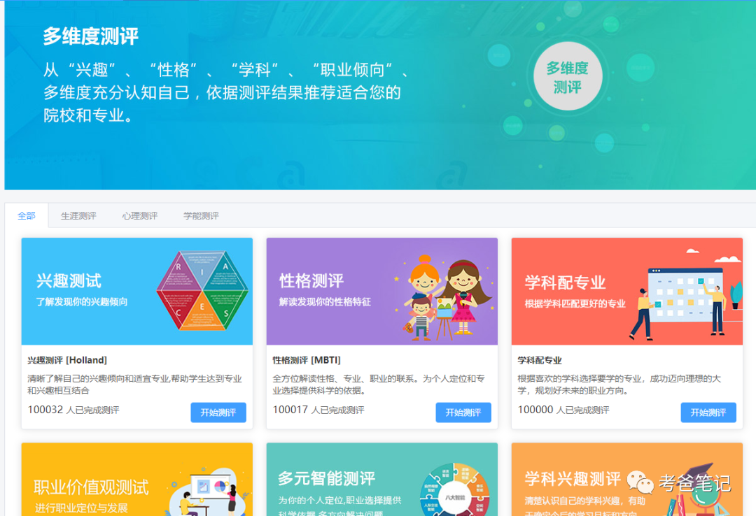 高考志愿填报,如何不迷路? 第5张