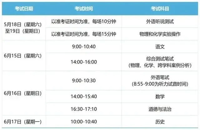 “取消中考”?教育部发文回应!(附2024年各地中考时间!) 第11张 “取消中考”?教育部发文回应!(附2024年各地中考时间!) 第11张