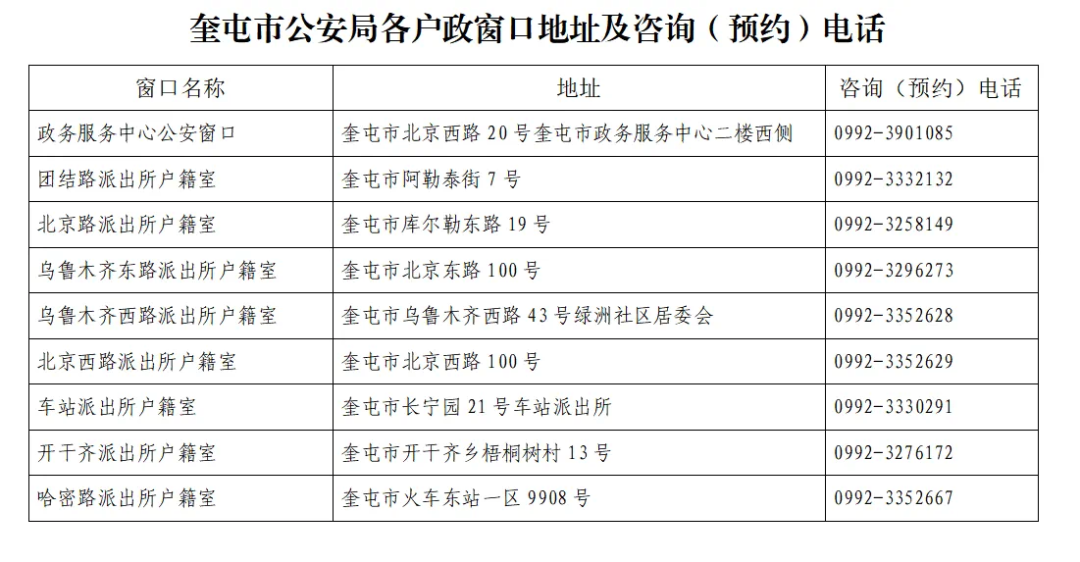 奎屯公安开辟“绿色通道” 全力护航高考学子 第4张 奎屯公安开辟“绿色通道” 全力护航高考学子 第4张