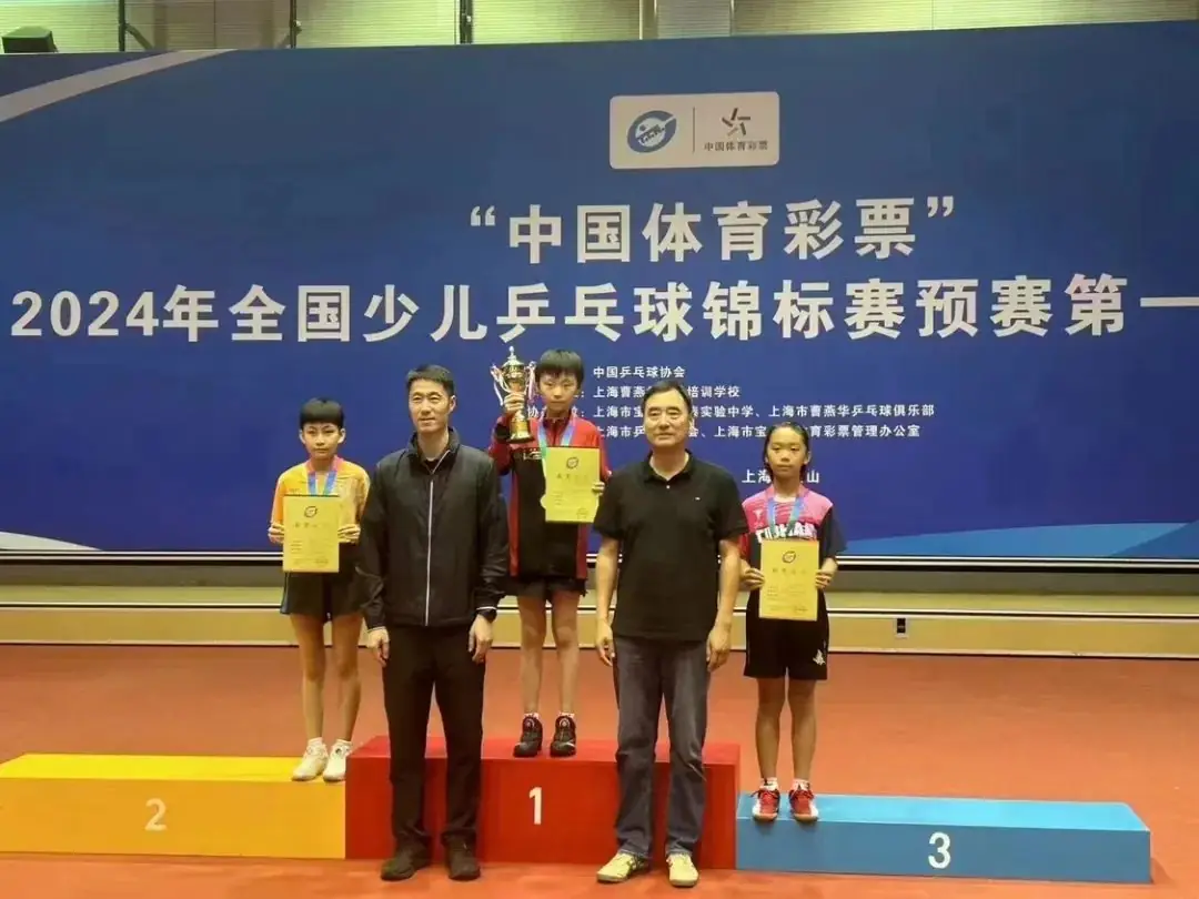 喜报!博山区考院小学在2024年全国少儿乒乓球锦标赛预赛中喜获佳绩 第1张 喜报!博山区考院小学在2024年全国少儿乒乓球锦标赛预赛中喜获佳绩 第1张
