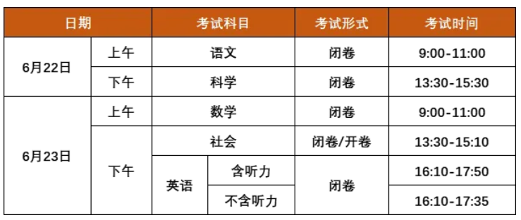 “取消中考”?教育部发文回应!(附2024年各地中考时间!) 第21张 “取消中考”?教育部发文回应!(附2024年各地中考时间!) 第21张