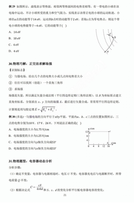 【高考物理】高考中高频的108个模型总结及配套提能例题(建议收藏) 第21张 【高考物理】高考中高频的108个模型总结及配套提能例题(建议收藏) 第21张
