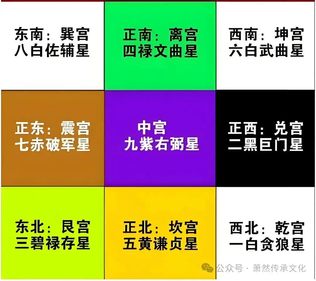 中考 高考 催旺成绩 秘籍 第7张 中考 高考 催旺成绩 秘籍 第7张