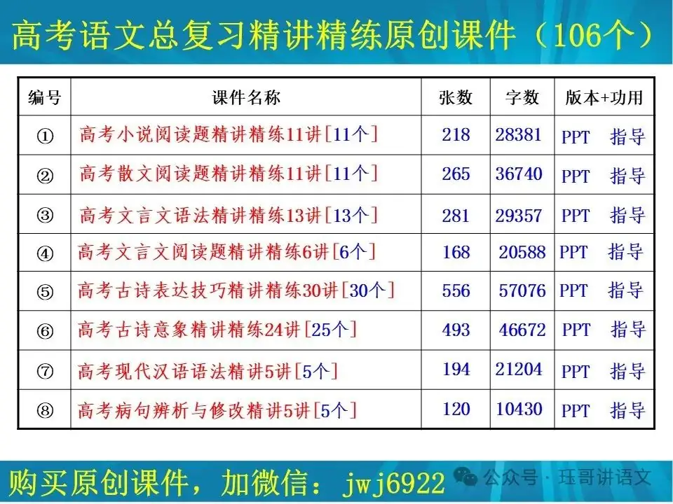 高考模拟作文试题精选(078)|纵浪大化守初心,不惧风雨踔厉行——人生的常态、心态与状态(第2103期) 第10张