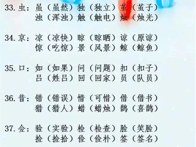 小学语文必考辨字组词,收藏了让孩子每天读一读吧 第19张