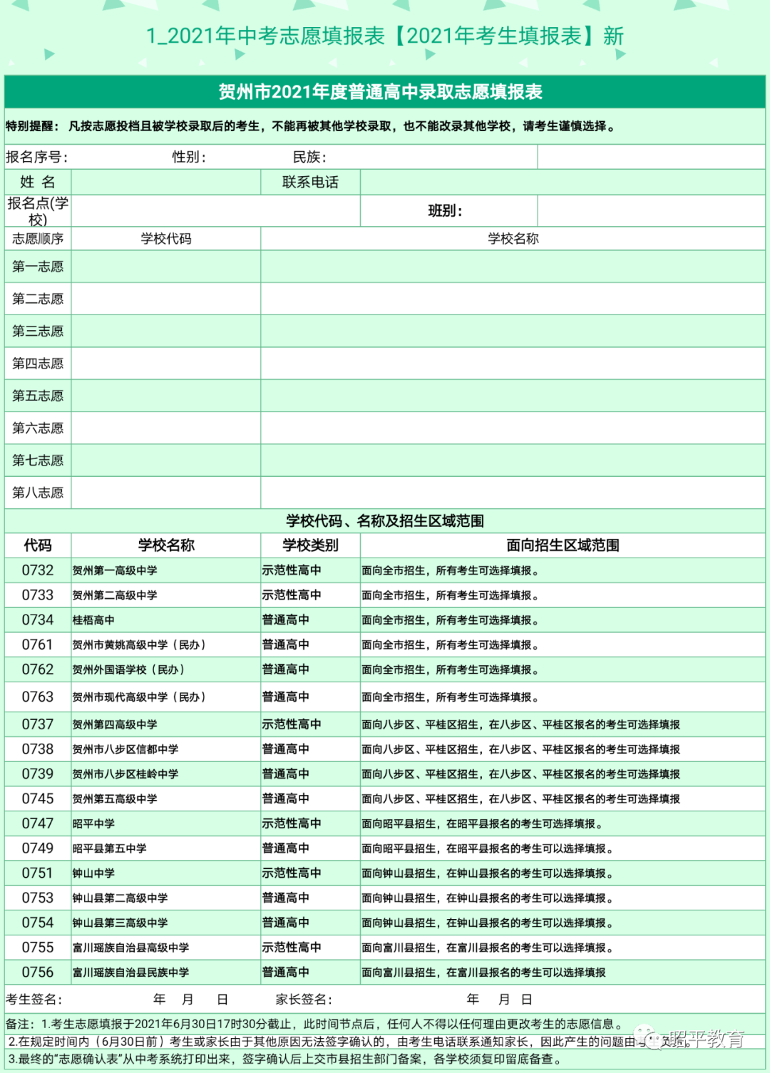 2021年中考志愿填报要点提示 第2张