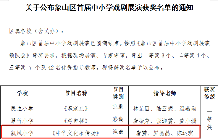 【凯风小学•荣誉】喜报——桂林市凯风小学在2024年象山区首届中小学戏曲节目展演比赛中取得佳绩! 第7张 【凯风小学•荣誉】喜报——桂林市凯风小学在2024年象山区首届中小学戏曲节目展演比赛中取得佳绩! 第7张