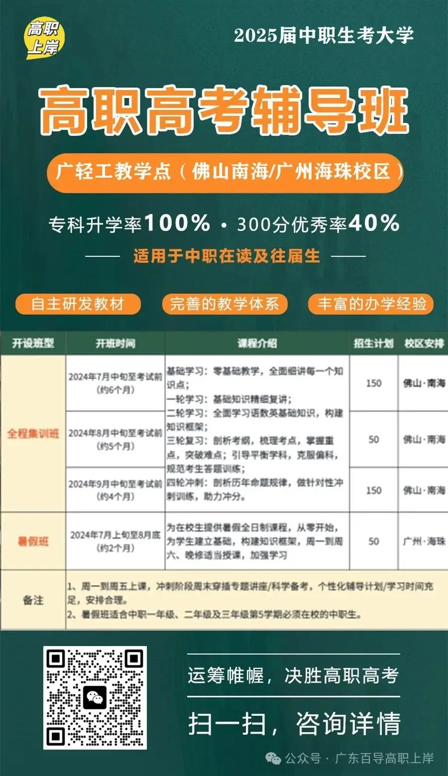 6月3日起可打印高考准考证!广东多地公布2024高考人数/考点 第12张