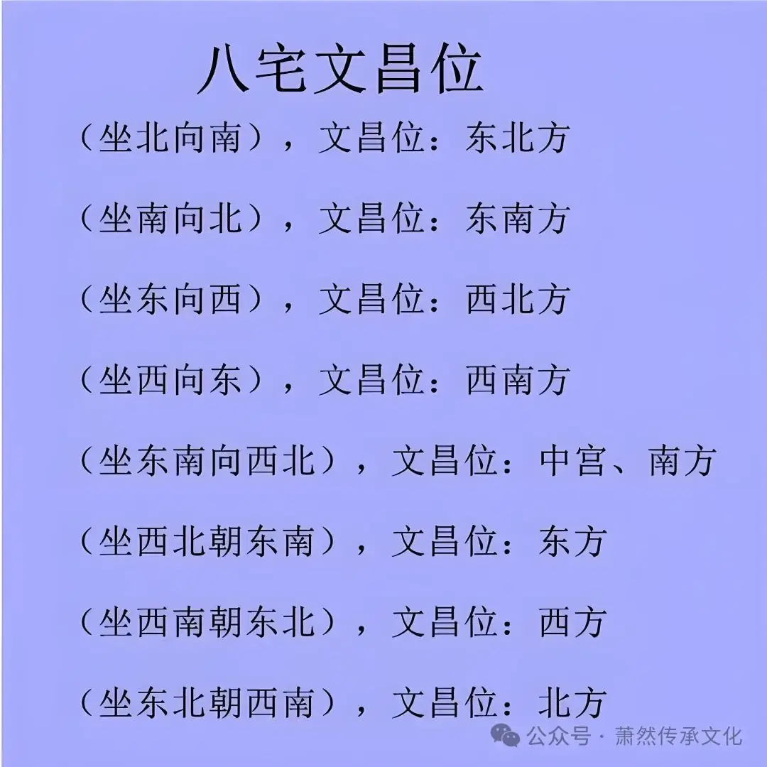 中考 高考 催旺成绩 秘籍 第8张 中考 高考 催旺成绩 秘籍 第8张