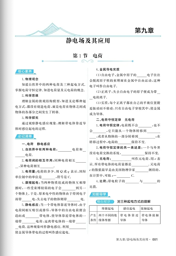 教辅推荐 | 《高考导练》物理 RJ 必修 第三册 第7张 教辅推荐 | 《高考导练》物理 RJ 必修 第三册 第7张