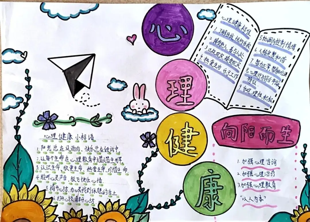 【石油小学·心理健康】妙笔绘心  守护心灵 第25张