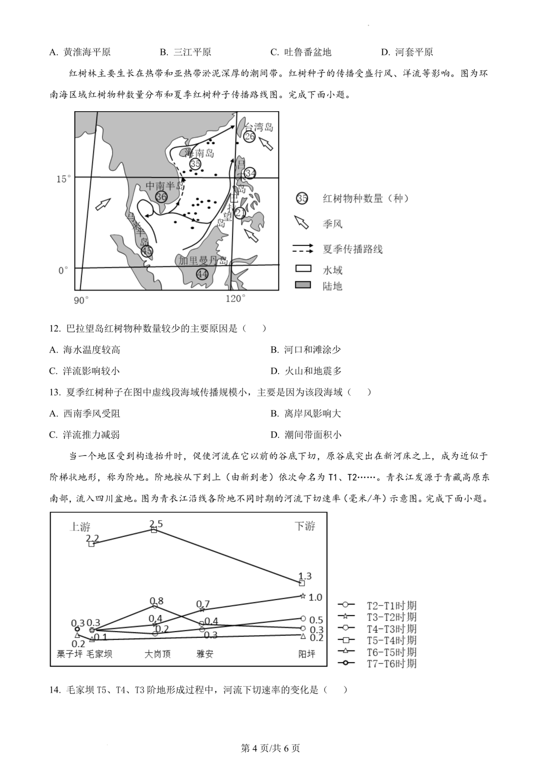 【高考真题】2023年辽宁省高考试题+答案(化学 生物 地理 政治) 第30张 【高考真题】2023年辽宁省高考试题+答案(化学 生物 地理 政治) 第30张
