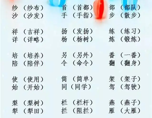 小学语文必考辨字组词,收藏了让孩子每天读一读吧 第5张