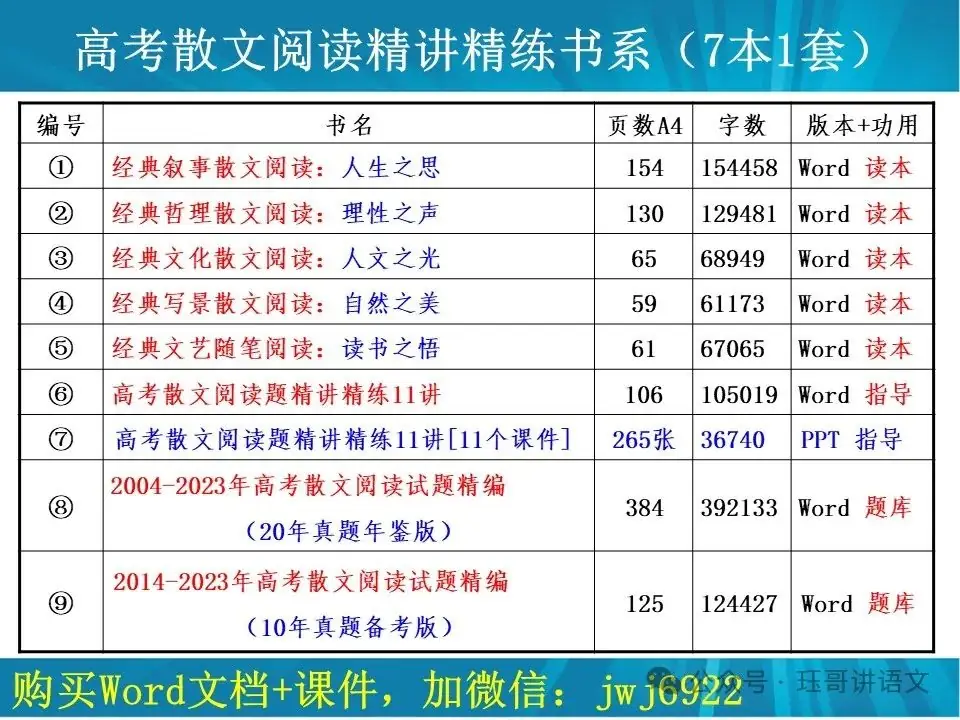 高考模拟作文试题精选(078)|纵浪大化守初心,不惧风雨踔厉行——人生的常态、心态与状态(第2103期) 第2张