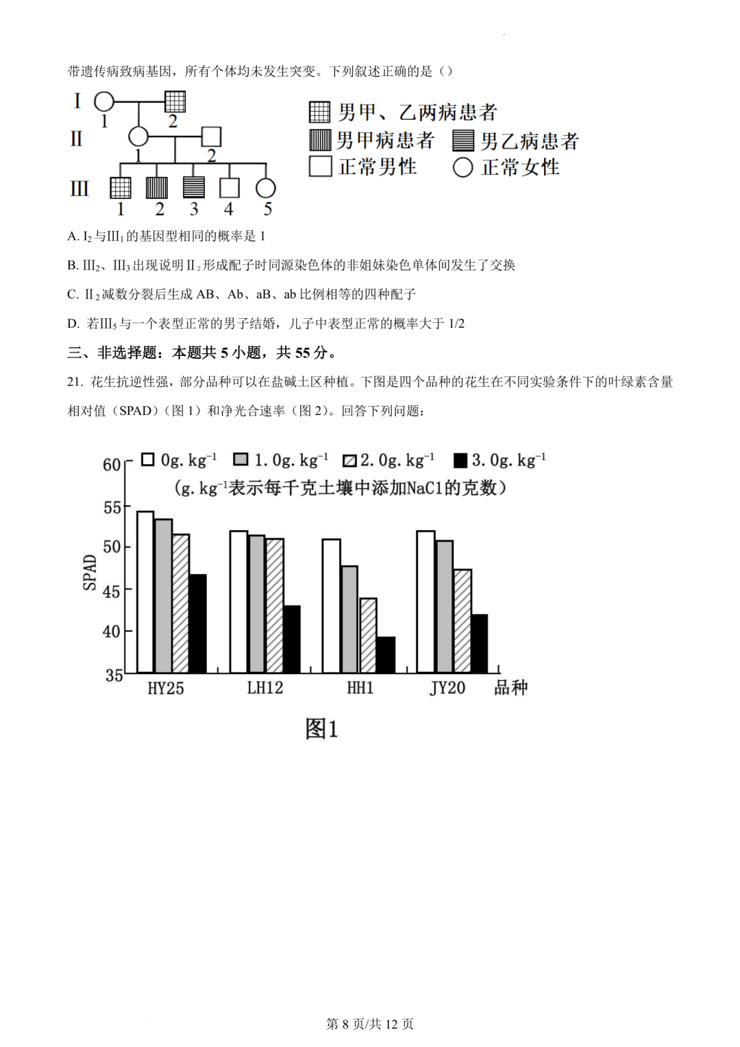 【高考真题】2023年辽宁省高考试题+答案(化学 生物 地理 政治) 第21张 【高考真题】2023年辽宁省高考试题+答案(化学 生物 地理 政治) 第21张