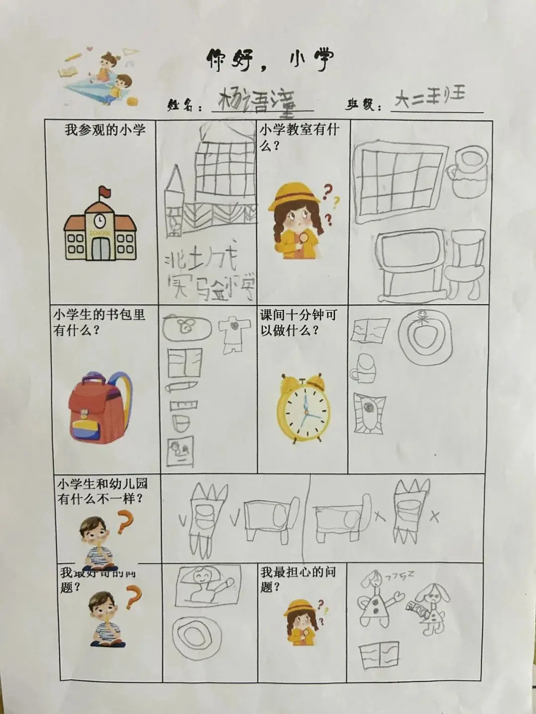 “趣”小学,悦成长 ——叙州区第五幼儿园参观北城实小活动 第15张 “趣”小学,悦成长 ——叙州区第五幼儿园参观北城实小活动 第15张