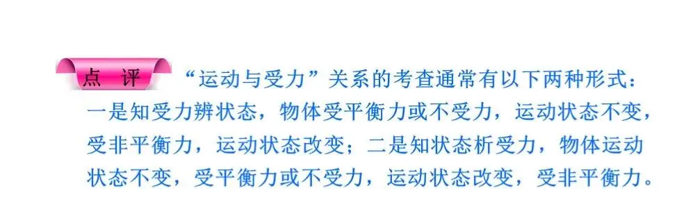 中考物理冲刺专题复习,搞定这些题型就稳了 第9张 中考物理冲刺专题复习,搞定这些题型就稳了 第9张