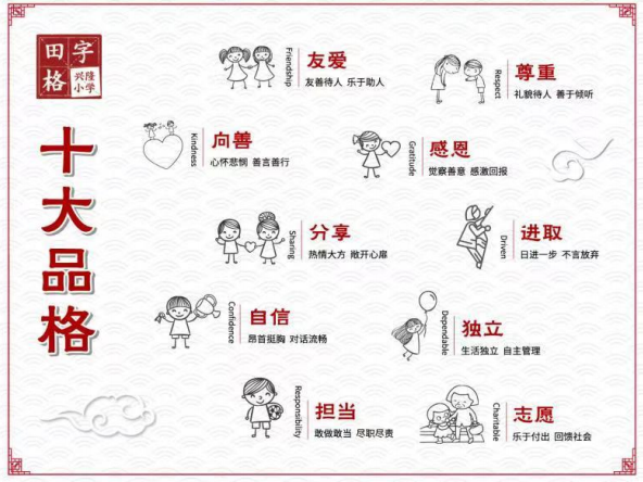 我们是这样一所小学,你想来上吗? 第28张 我们是这样一所小学,你想来上吗? 第28张