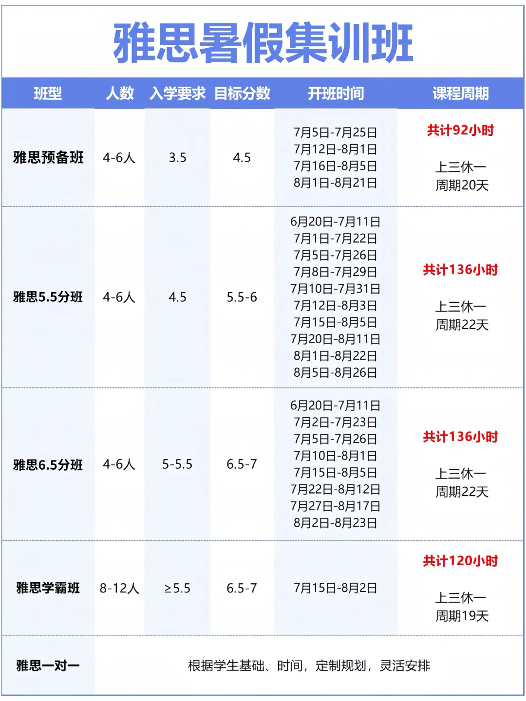 如何调整高考前心态?超学这份“心理锦囊”一定要收好! 第8张 如何调整高考前心态?超学这份“心理锦囊”一定要收好! 第8张