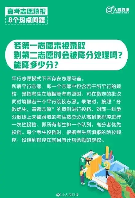 【超全面】高考志愿填报:人民日报发布专业选择与未来规划全攻略 第18张