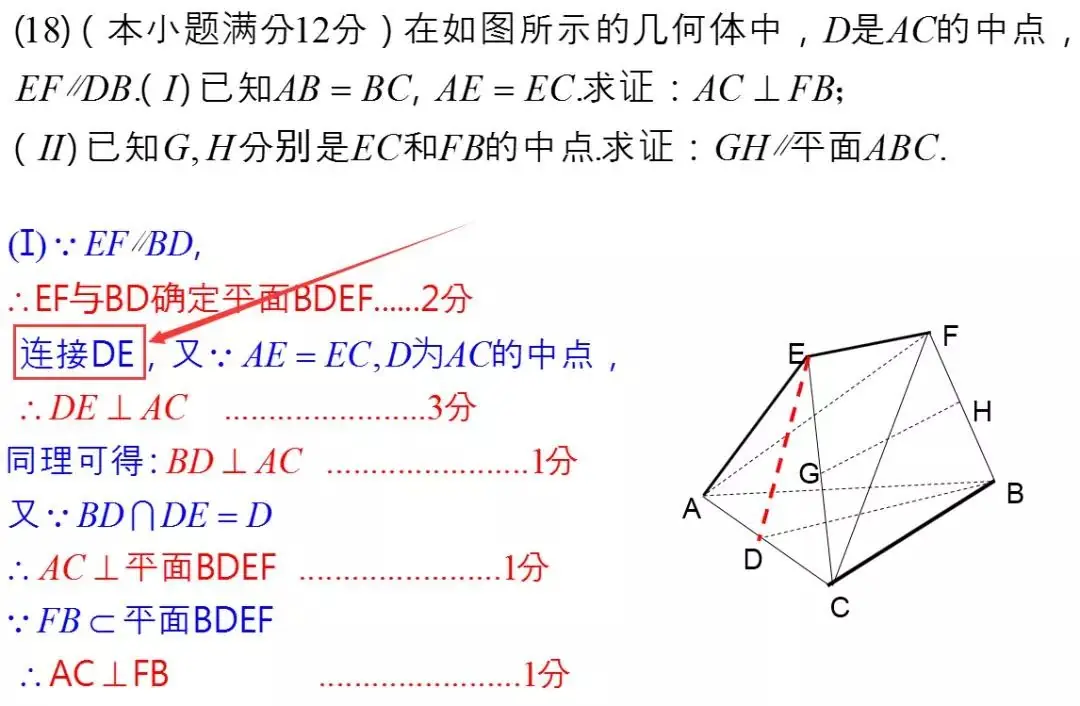 高考数学科目答题要求与规范 第21张