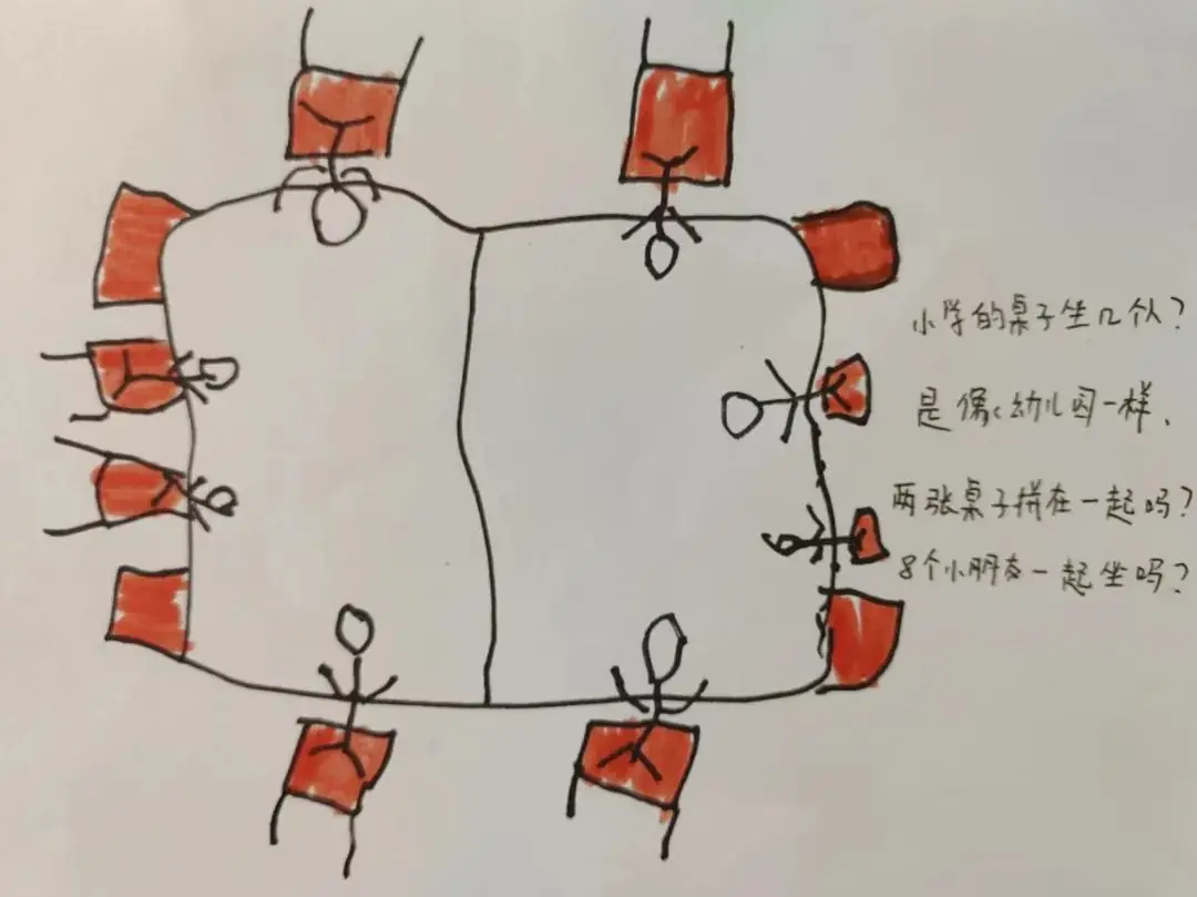 探秘小学 启程未来——乐东县第二幼儿园参观小学活动 第8张 探秘小学 启程未来——乐东县第二幼儿园参观小学活动 第8张