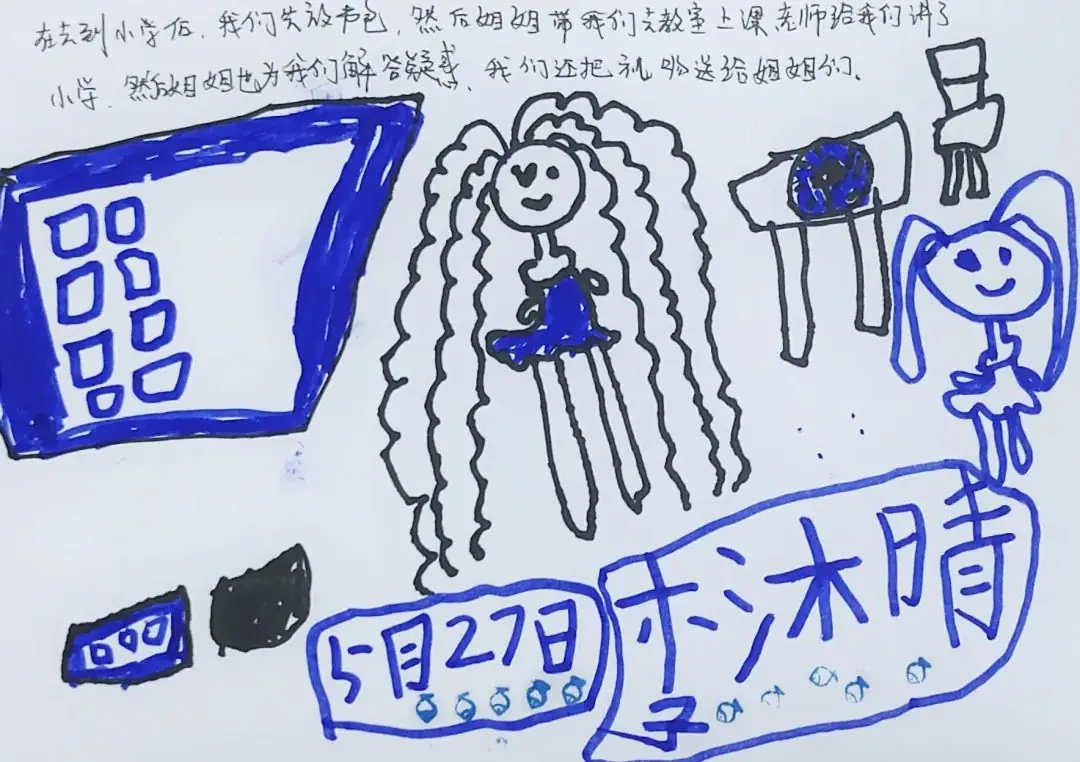 探秘小学 启程未来——乐东县第二幼儿园参观小学活动 第69张 探秘小学 启程未来——乐东县第二幼儿园参观小学活动 第69张