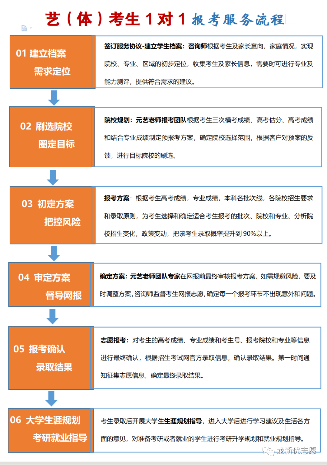 【高考满分作文素材】2024年高考作文十大主题押题预测,高分作文的精彩构思(开头段+论证段+结尾段)-第11张图片-四季读书网