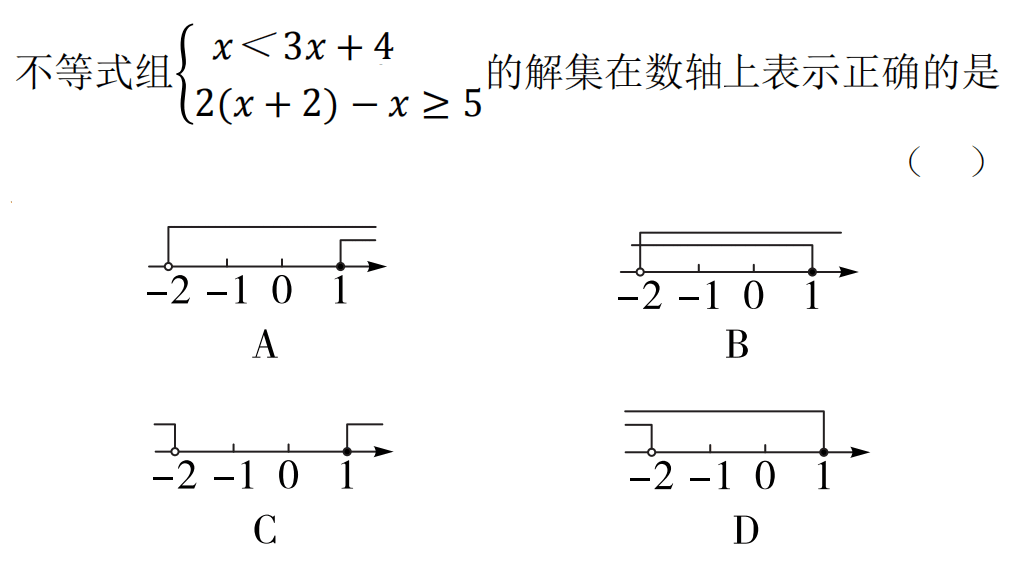 【冲刺中考】中考数学高频易错点梳理,考前必看! 第24张 【冲刺中考】中考数学高频易错点梳理,考前必看! 第24张