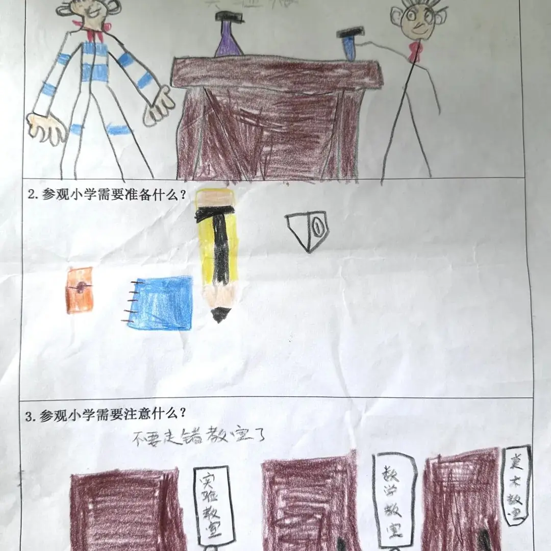 “趣”小学,悦成长 ——叙州区第五幼儿园参观北城实小活动 第17张 “趣”小学,悦成长 ——叙州区第五幼儿园参观北城实小活动 第17张